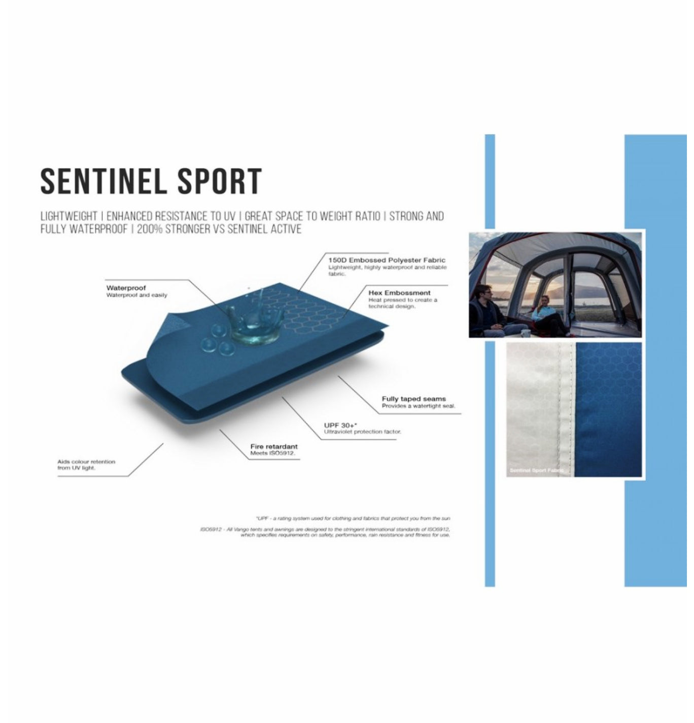 Information on the sentinel sport fabric