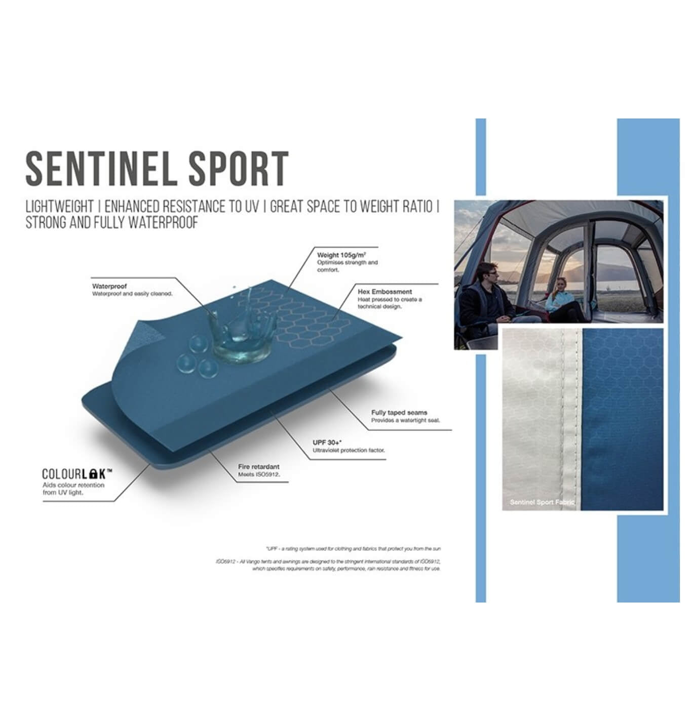 Sentinel Fabric features